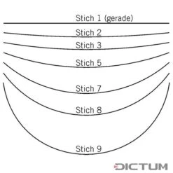 Gouge Spatule Bernoise Pfeil, Cintre 8 / 60 Mm -Outils Serie Boutique 700945V 99 G WE 8 Pfeil Bernereisen WZ jpg c1