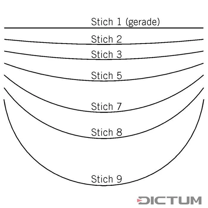 Gouge spatule bernoise Pfeil, cintre 2 / 60 mm Gouge Spatule Bernoise Pfeil, Cintre 2 / 60 Mm -Outils Serie Boutique 700945V 99 G WE 8 Pfeil Bernereisen WZ jpg c8