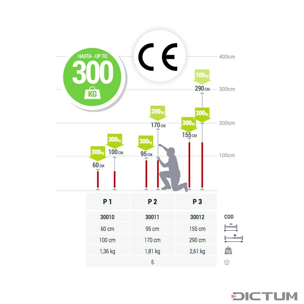 Barre de charge Piher , P2, 0,95-1,7 m Barre De Charge Piher , P2, 0,95-1,7 M -Outils Serie Boutique 721018M 02 G WE 8 Piher Lastenstangen WZ jpg c1